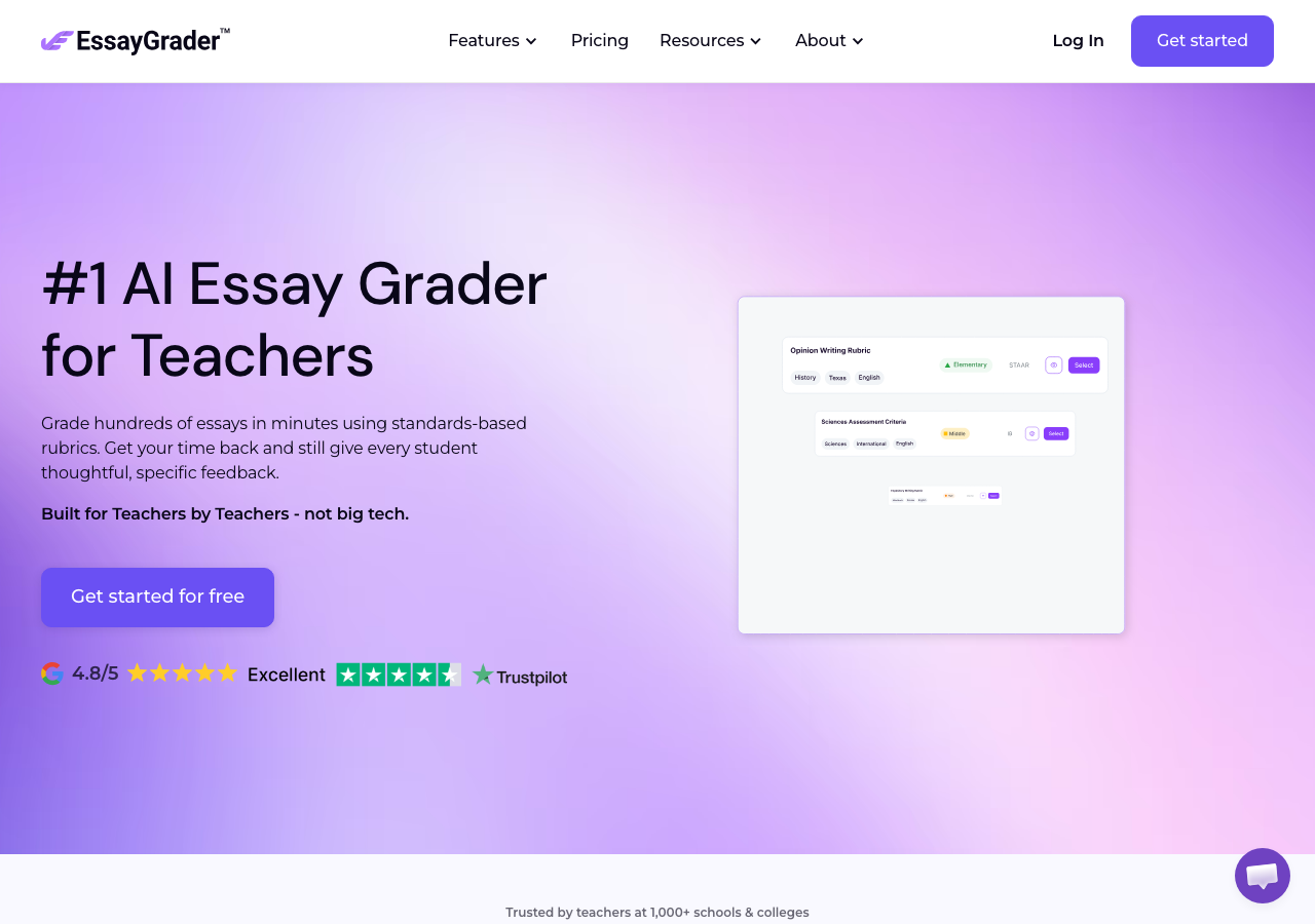 EssayGrader interface