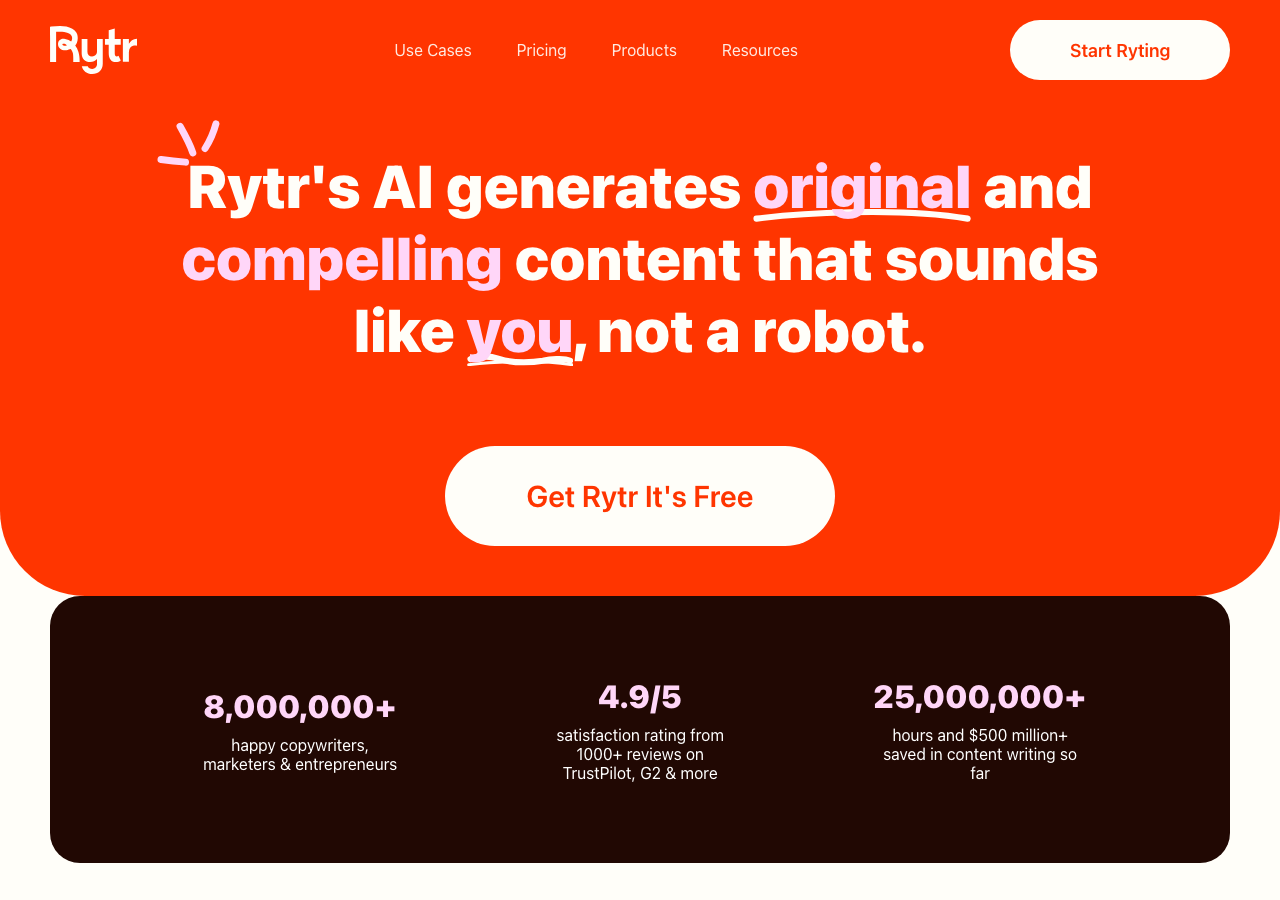 Rytr interface
