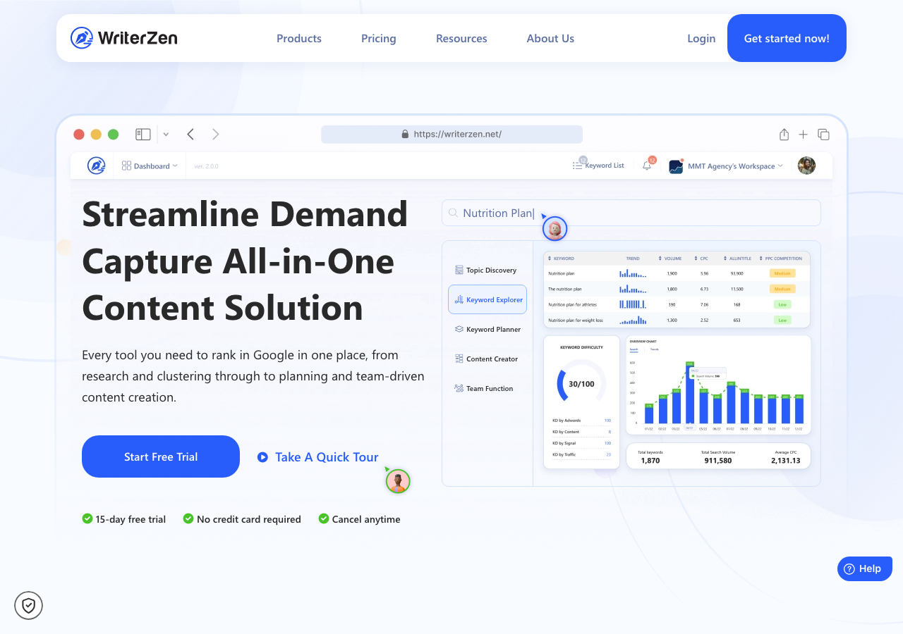 WriterZen interface