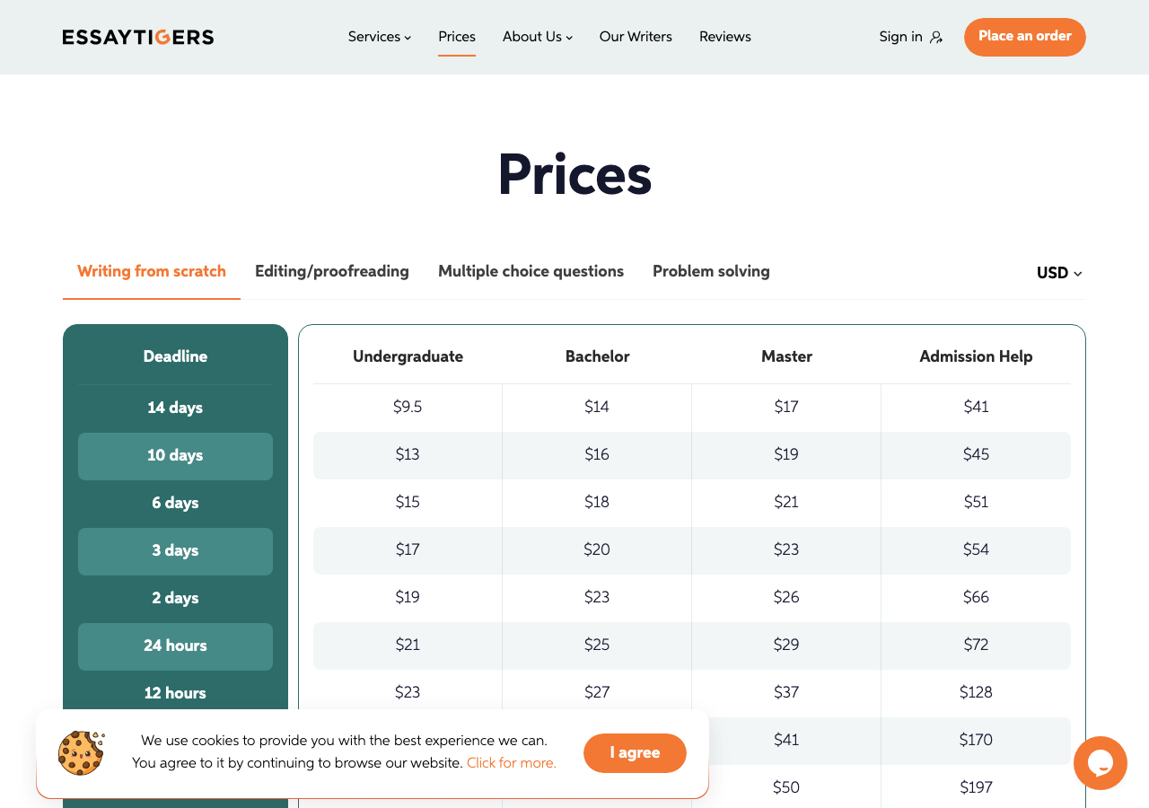 EssayTigers order form / price calculator